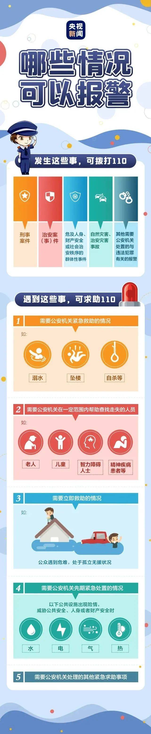 交警报警电话交通事故报警电话的简单介绍