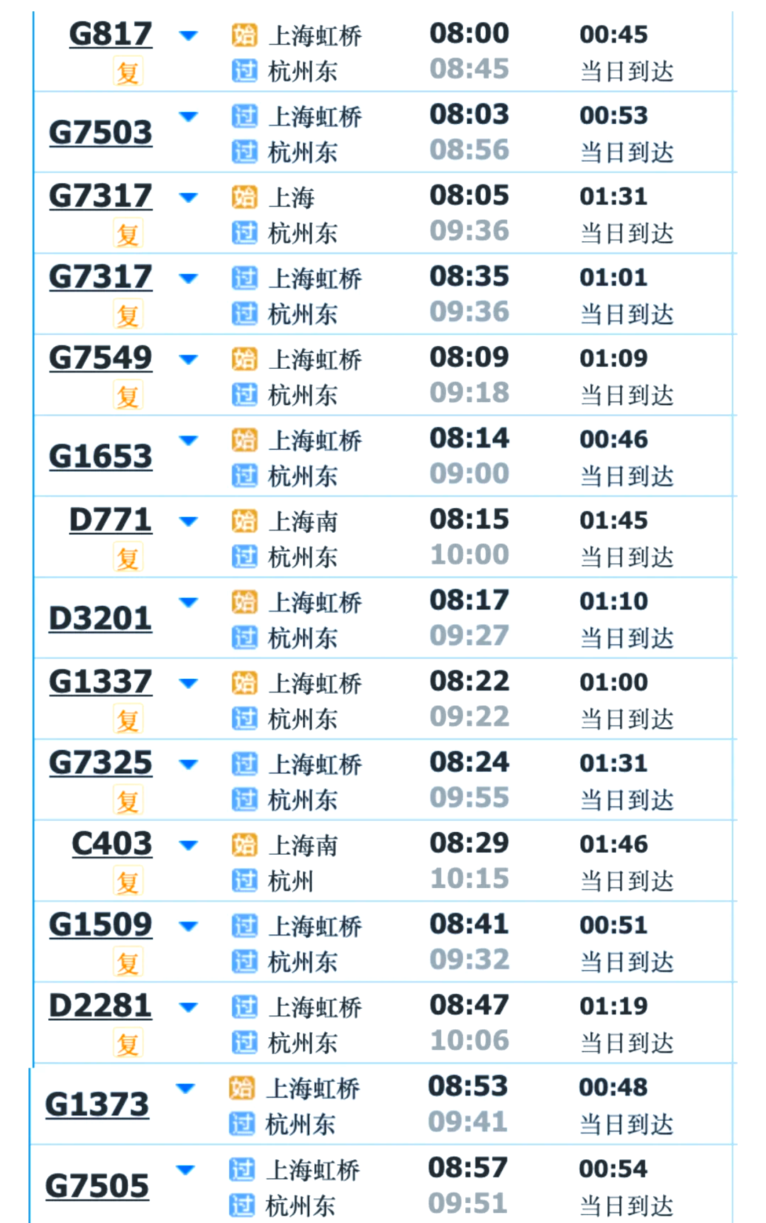 高铁时刻表查询今天实时查询(高铁时刻表查询2021年最新版)