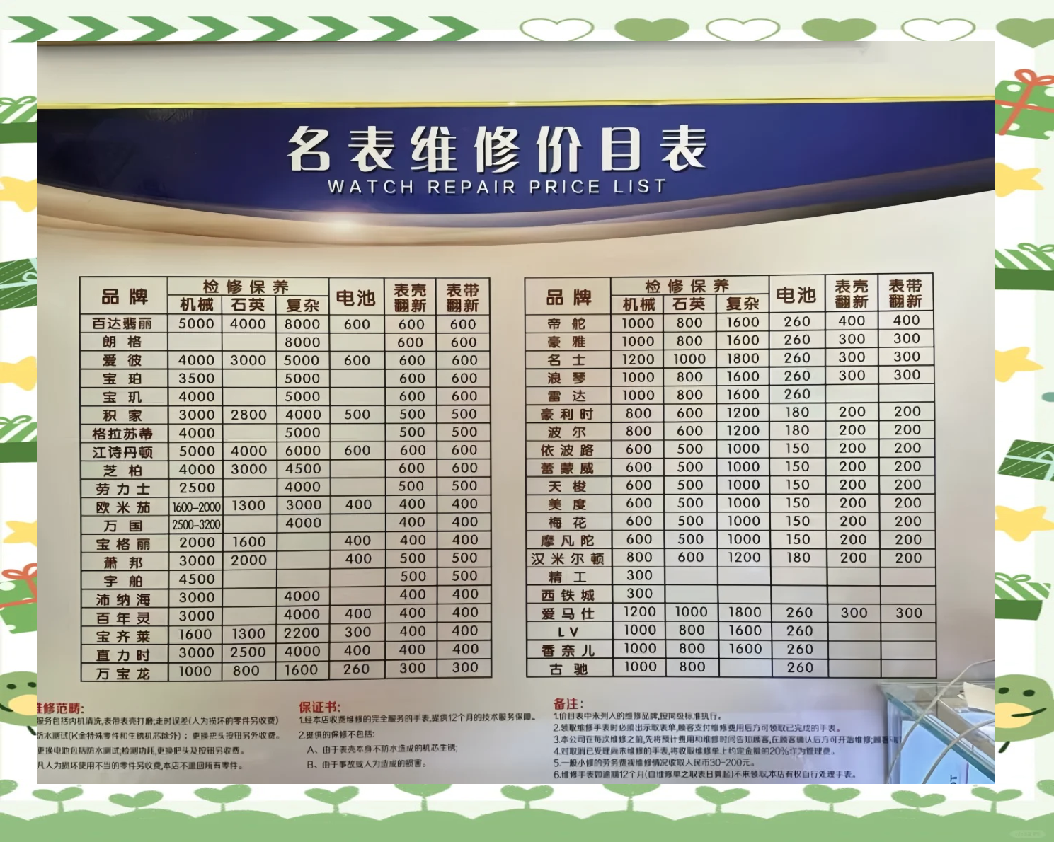 维修基金收费标准(维修基金收费标准是多少)