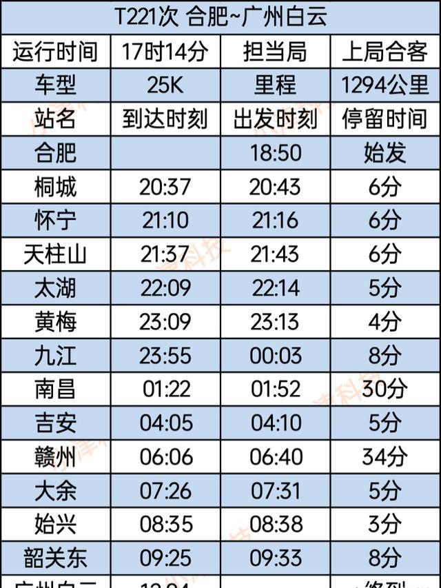 赣州到广州火车时刻表查询(赣州到广州火车站列车时刻表)