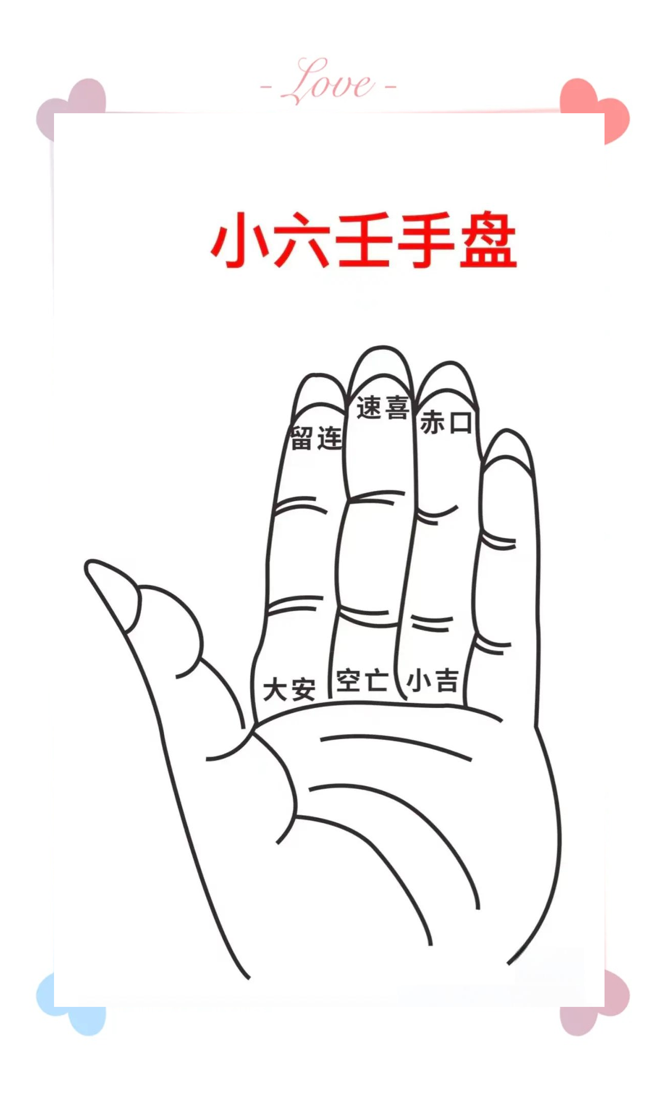 小六壬准吗(梅花易数奇门甲小六壬准吗)
