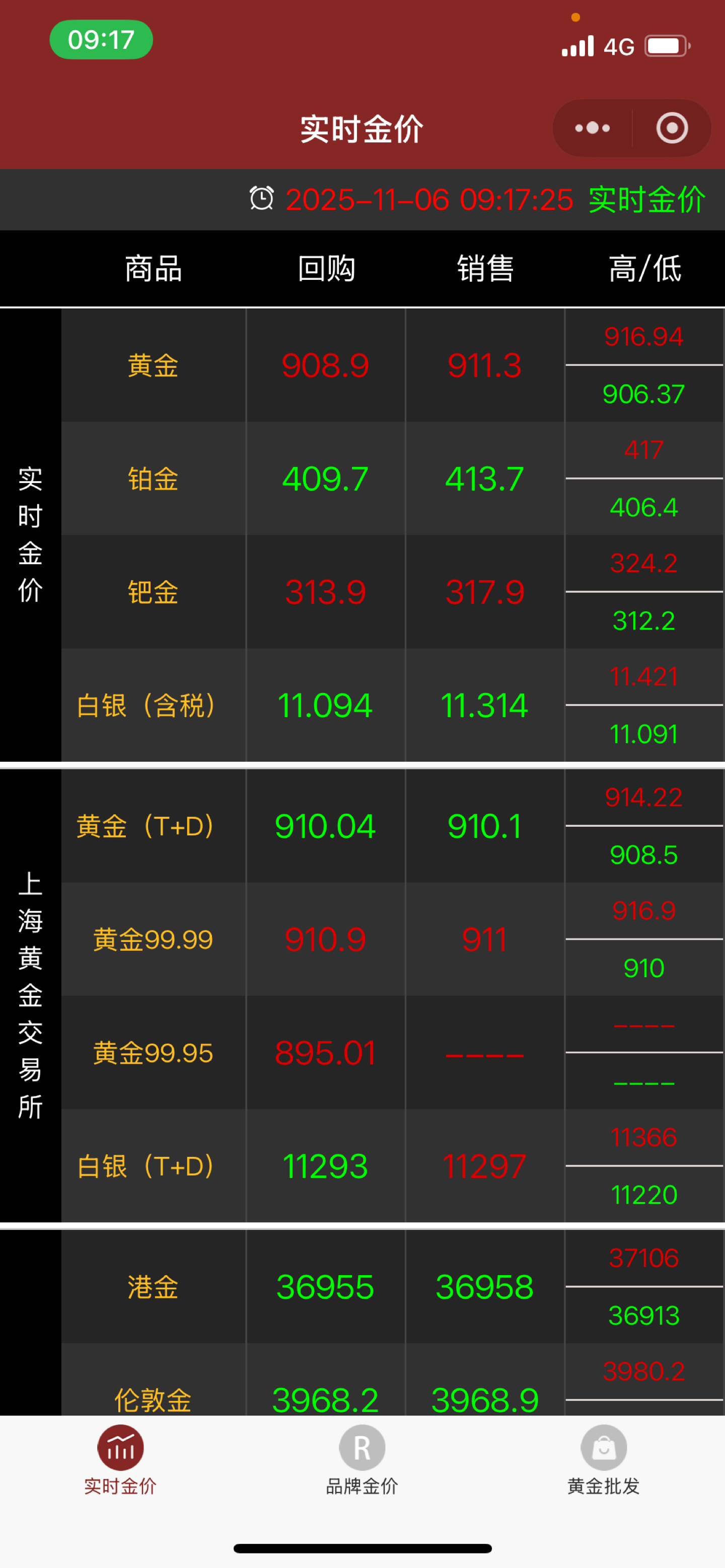 澳门金价实时查询(买金去香港还是澳门好)