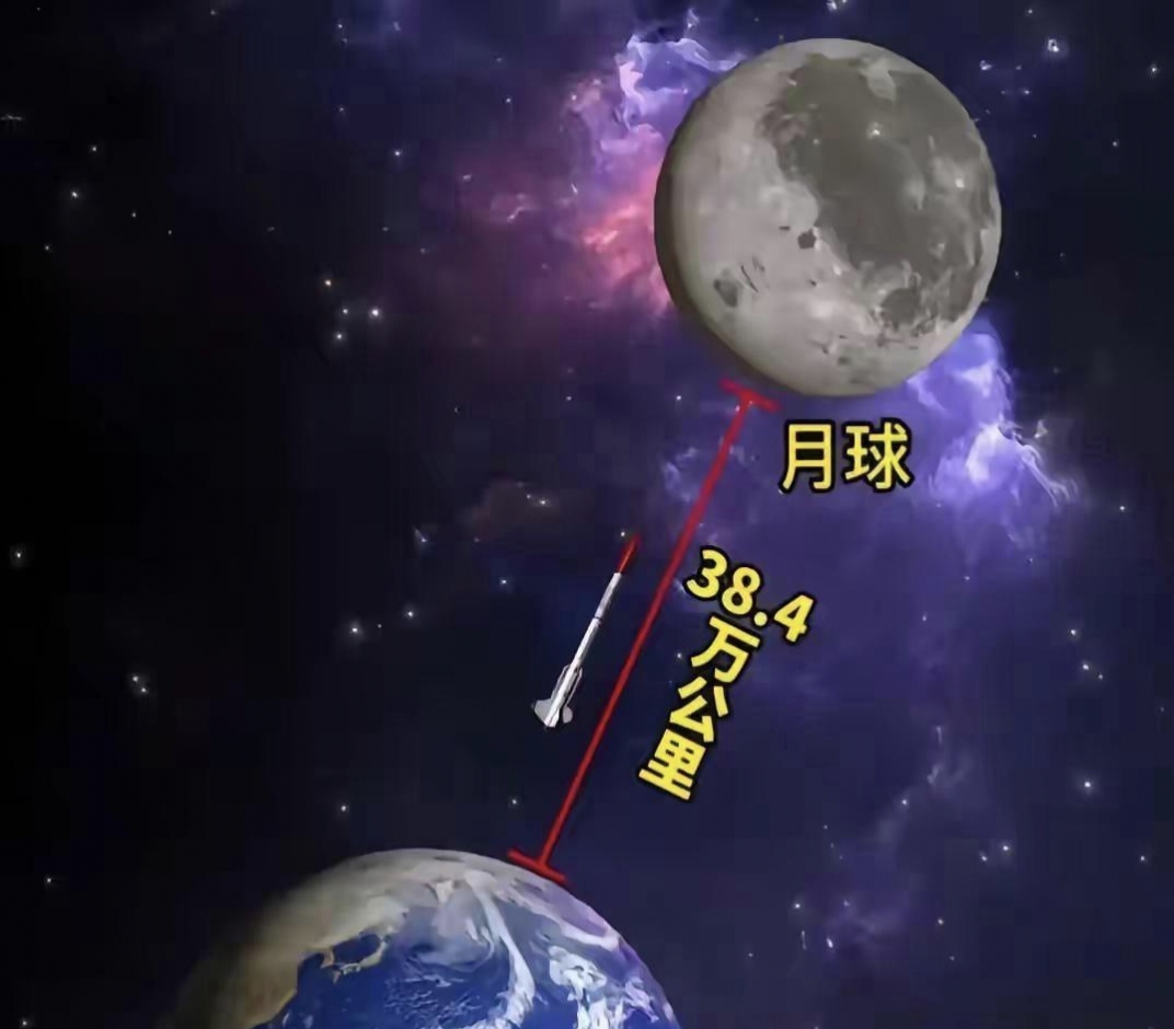月亮位置实时查询(月亮位置实时查询106)