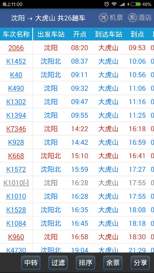 太原到沈阳火车时刻表(太原到沈阳火车时刻表高铁)