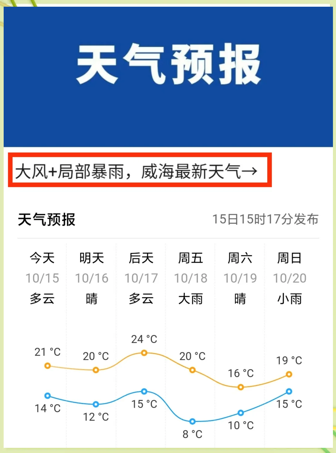6月1号天气预报(6月1号天气预报查询表)