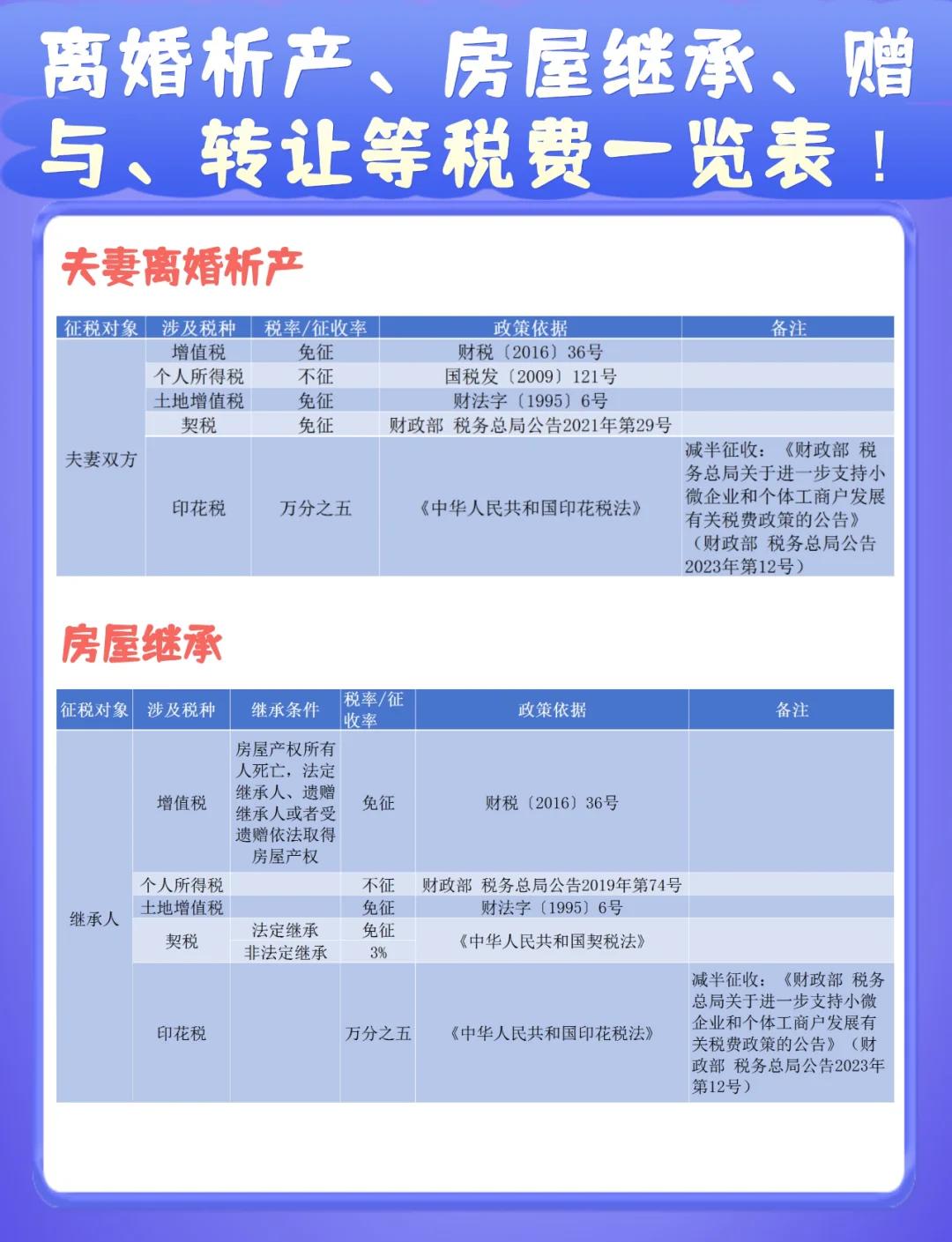 父母出资买房是否有权拿回(婚前男方父母全款买房离婚怎么分)