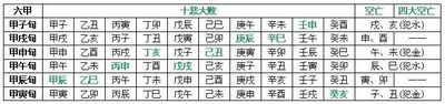 流年神煞(流年神煞桃花)