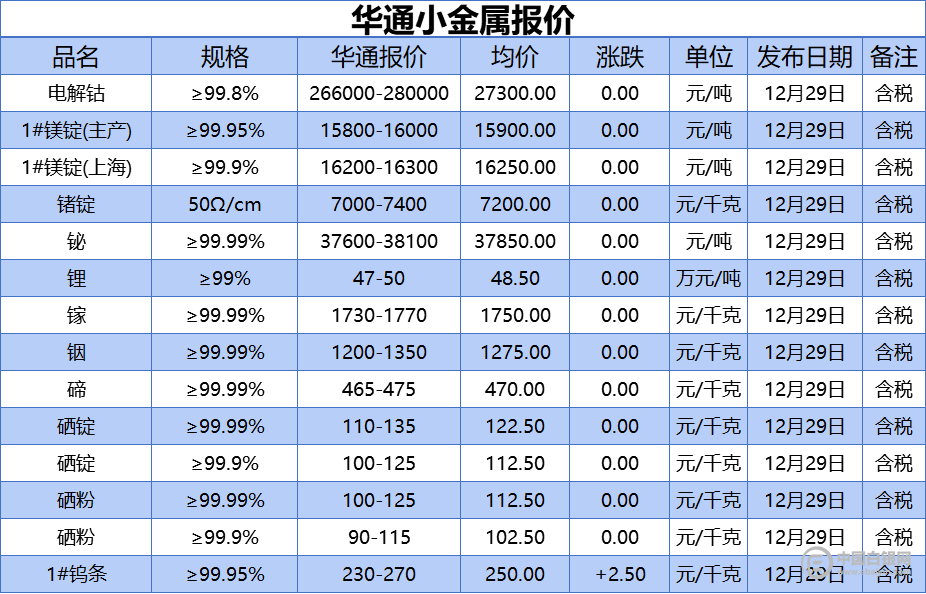 华通白银(华通白银app下载)