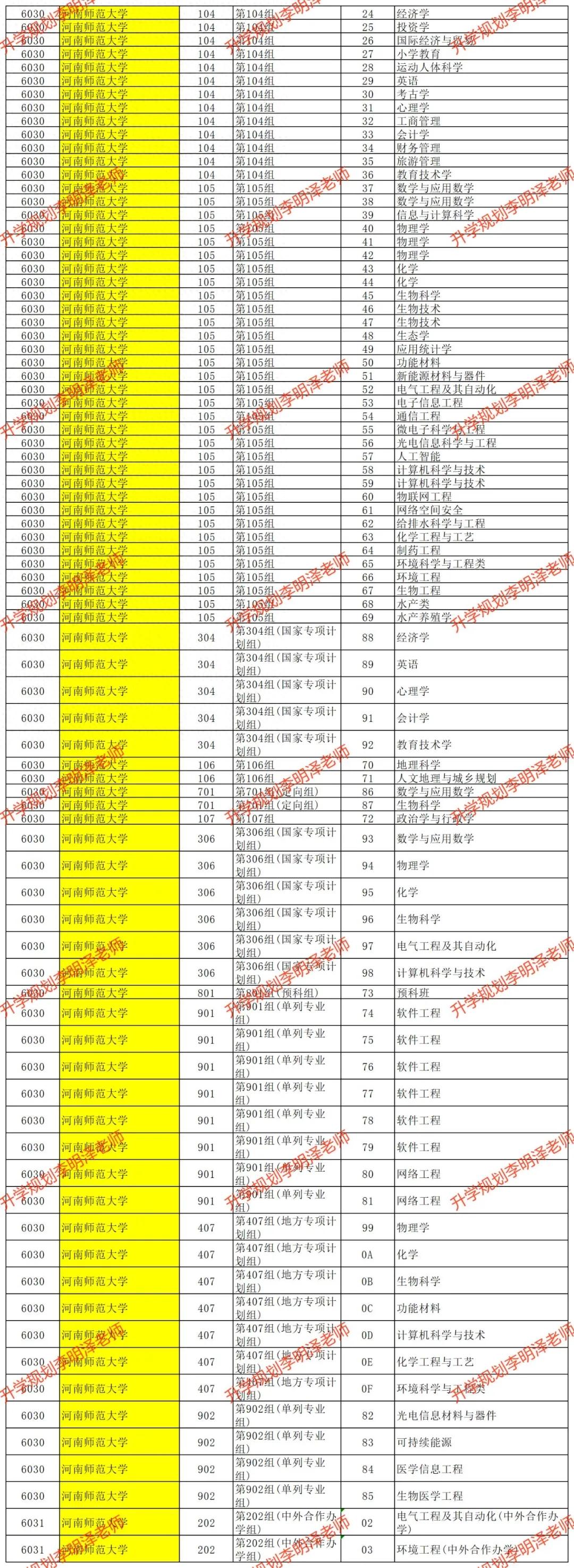 河南高考几号(河南高考几号出成绩啊)