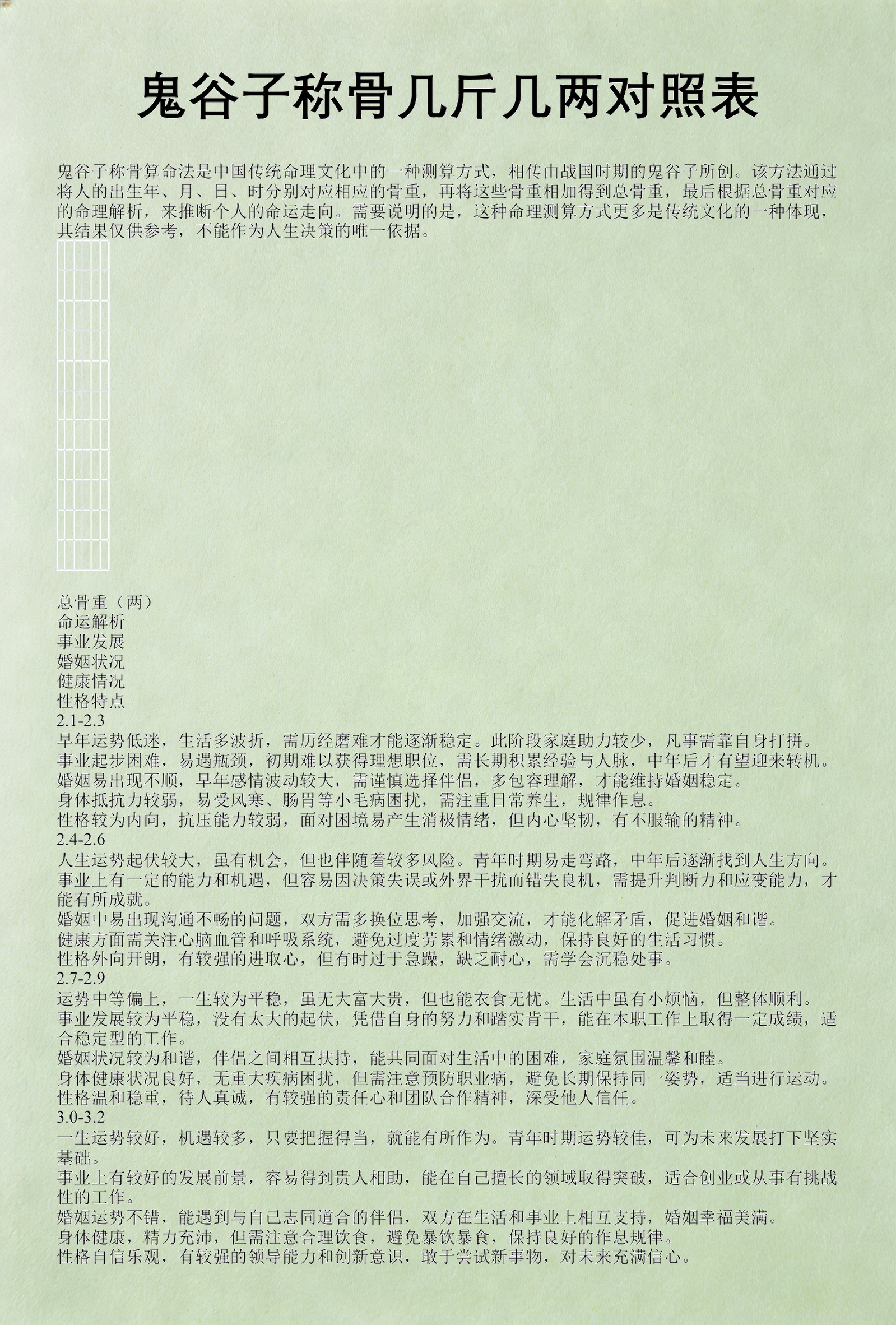 几两几钱算命对照表(八字算几斤几两命表免费)