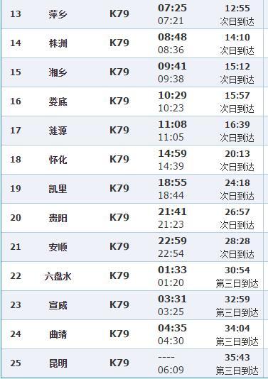 k576次列车途经站点时刻表(k576次列车途经站点时刻表昨天)