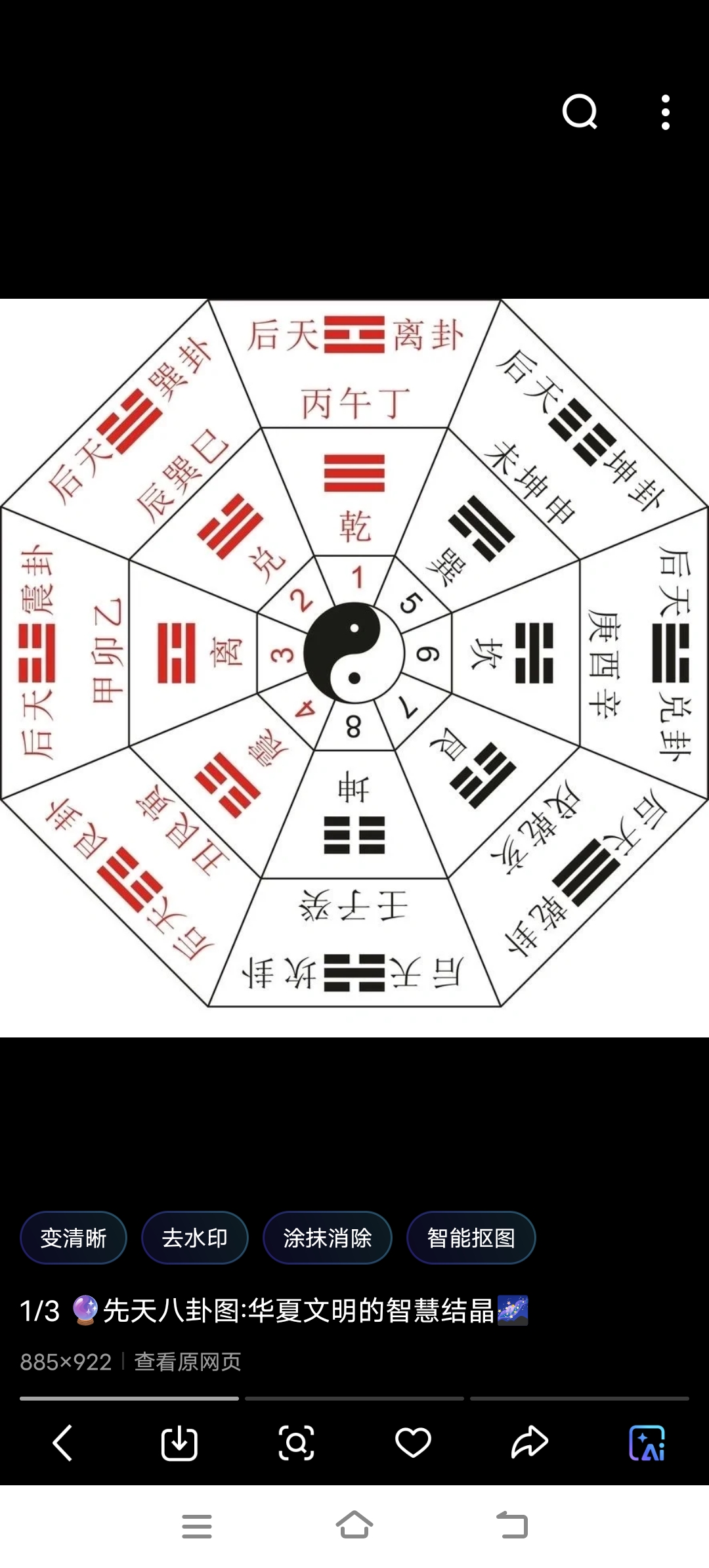 卦象查询表(六爻卦象查询表)