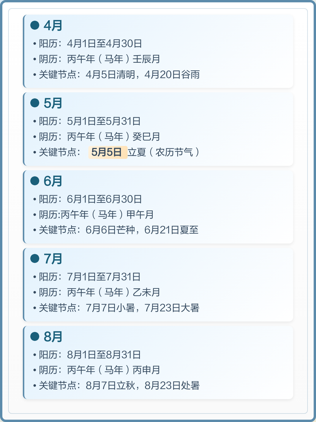 农历和阳历相差多少天(农历和阳历相差多少天怎么算)