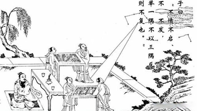 不愤不启(不愤不启 不悱不发)