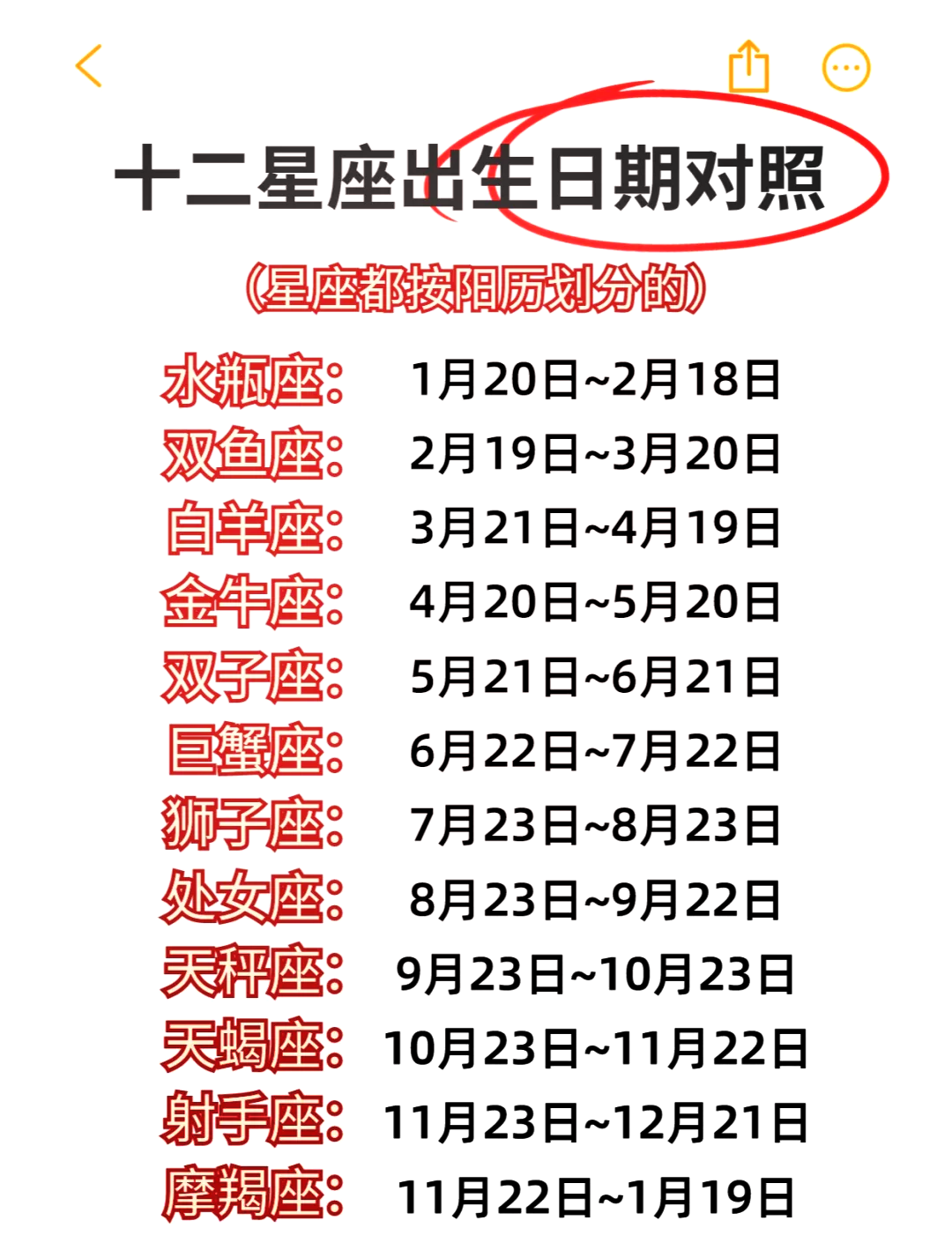 腊月二十三是什么星座(2005年农历腊月二十三是什么星座)