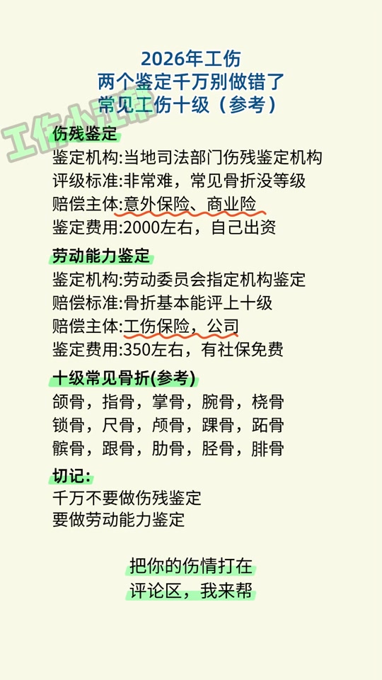 十级人身损害赔偿大概赔几万(人身损害十级伤残大概能赔偿多少?)