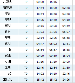 k611次列车途经站点时刻表(k611次列车途经站点时刻表徐州到南昌)