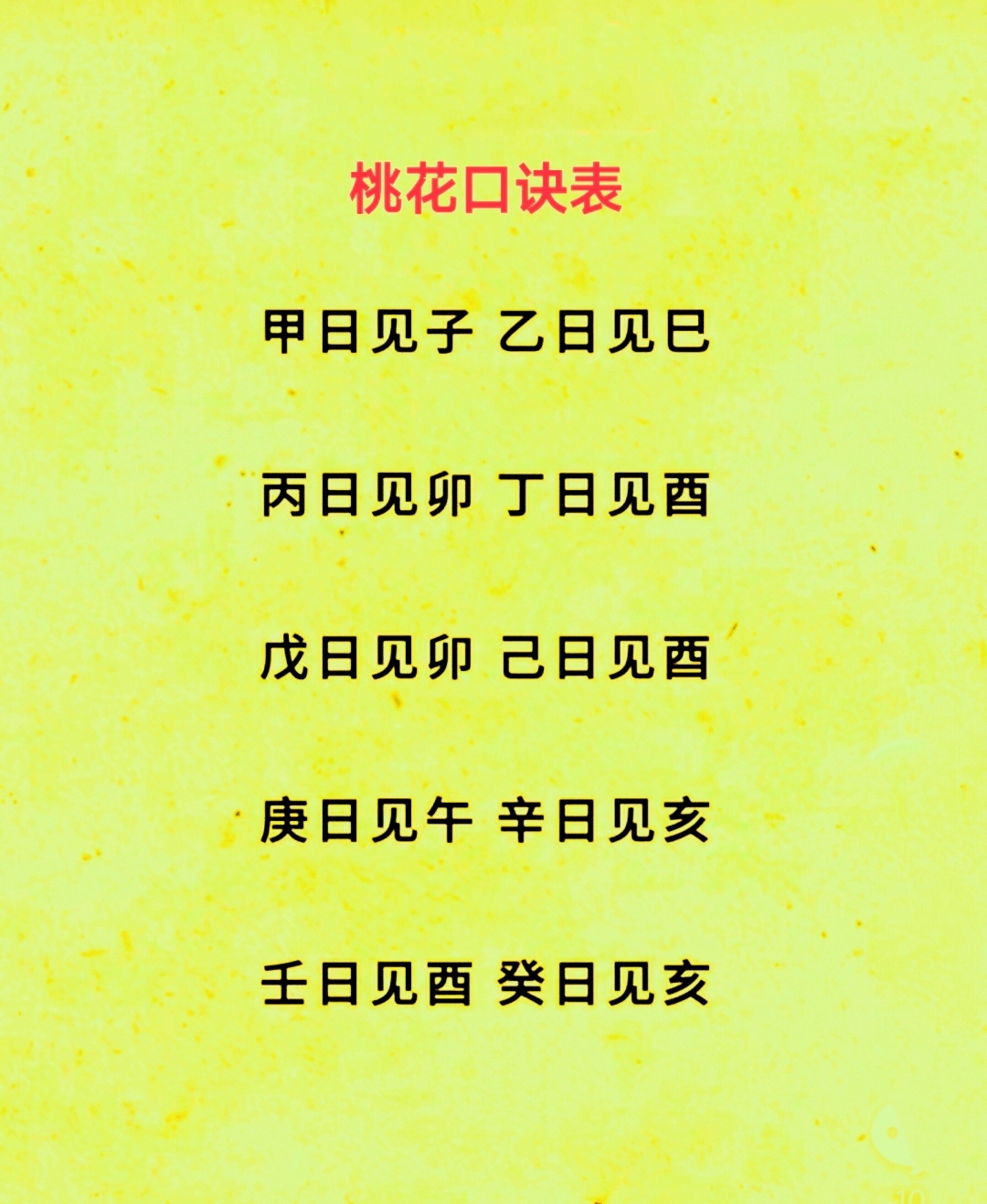 甲乙丙丁戊己庚辛壬癸对应时间(甲乙丙丁戊己庚辛壬癸对应时间表)