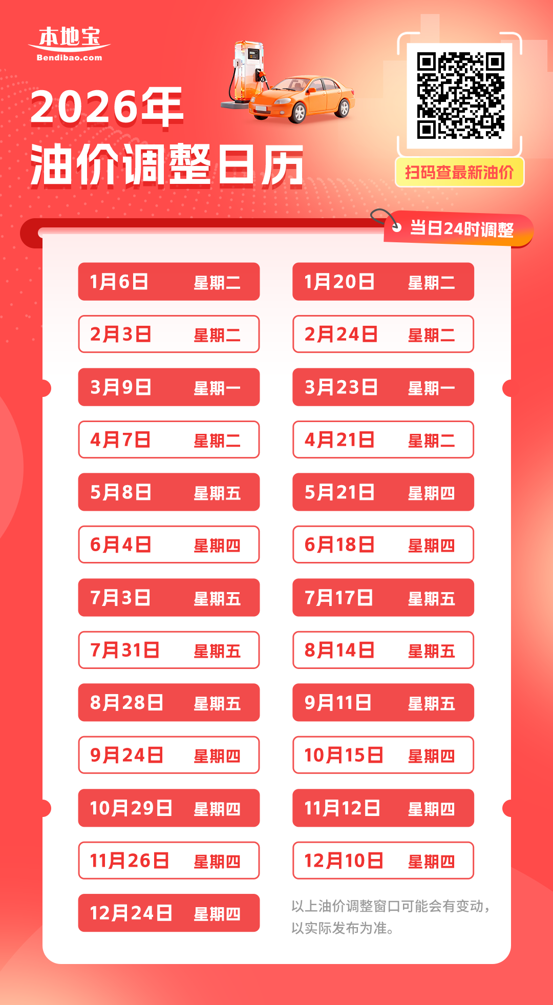南宁今日油价(南宁今日油价92多少钱一升油)