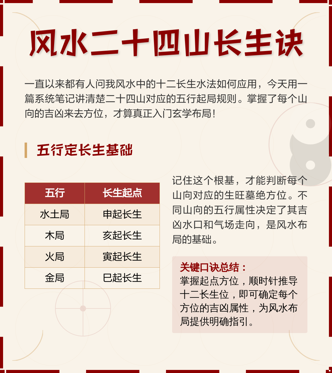 六十仙命葬廿四山秘诀(六十仙命葬廿四山秘诀是什么)