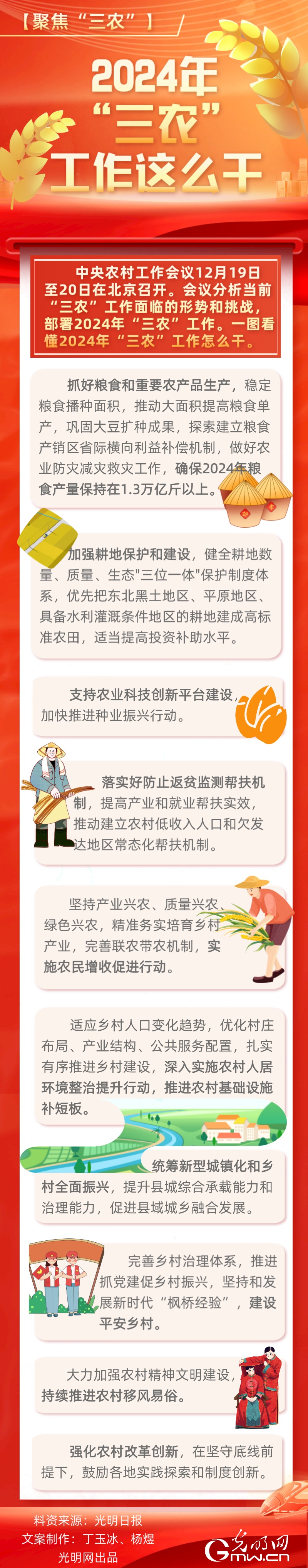 什么是三农政策(三农政策是指哪三农)