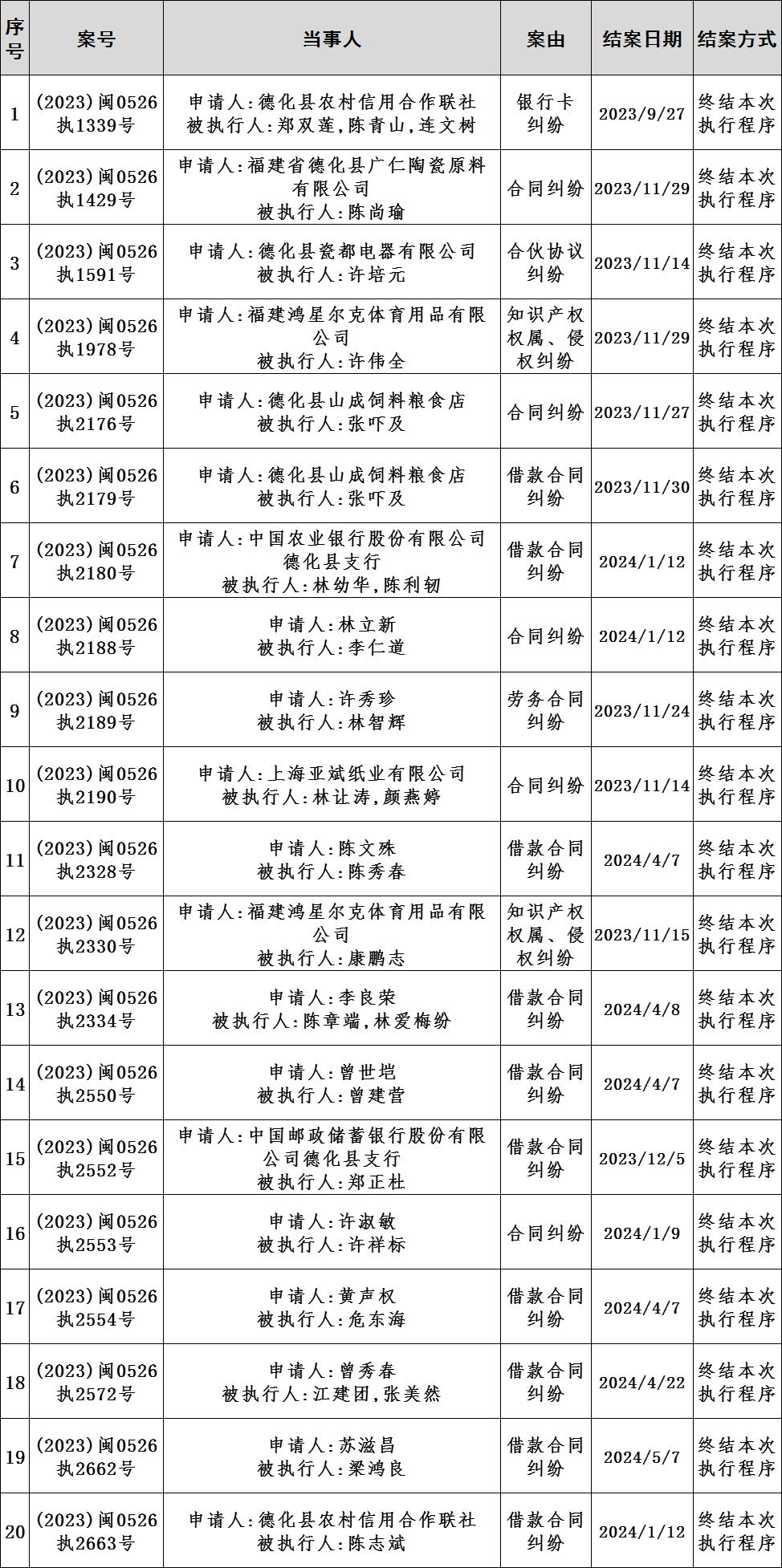 裁判文书网查询个人(裁判文书网查询个人信息肖朋森)