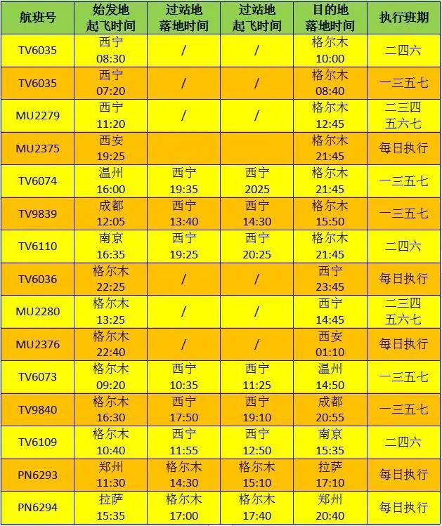 西宁到成都火车时刻表(贵阳一成都动车时刻表查询)