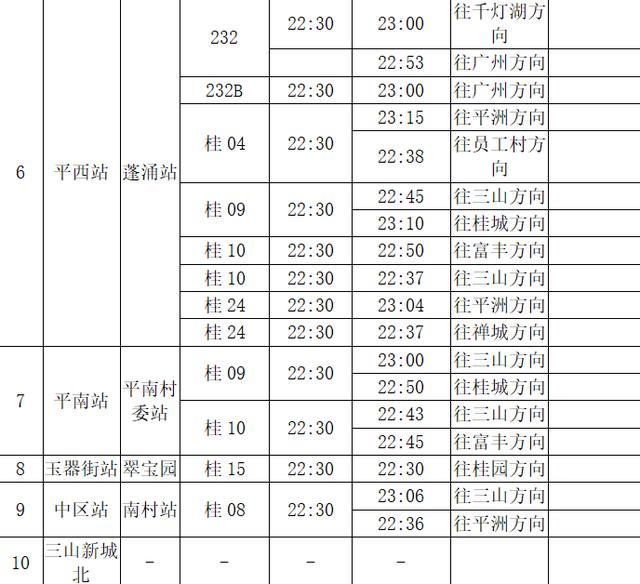 广佛地铁运营时间(广佛地铁运营时间表)