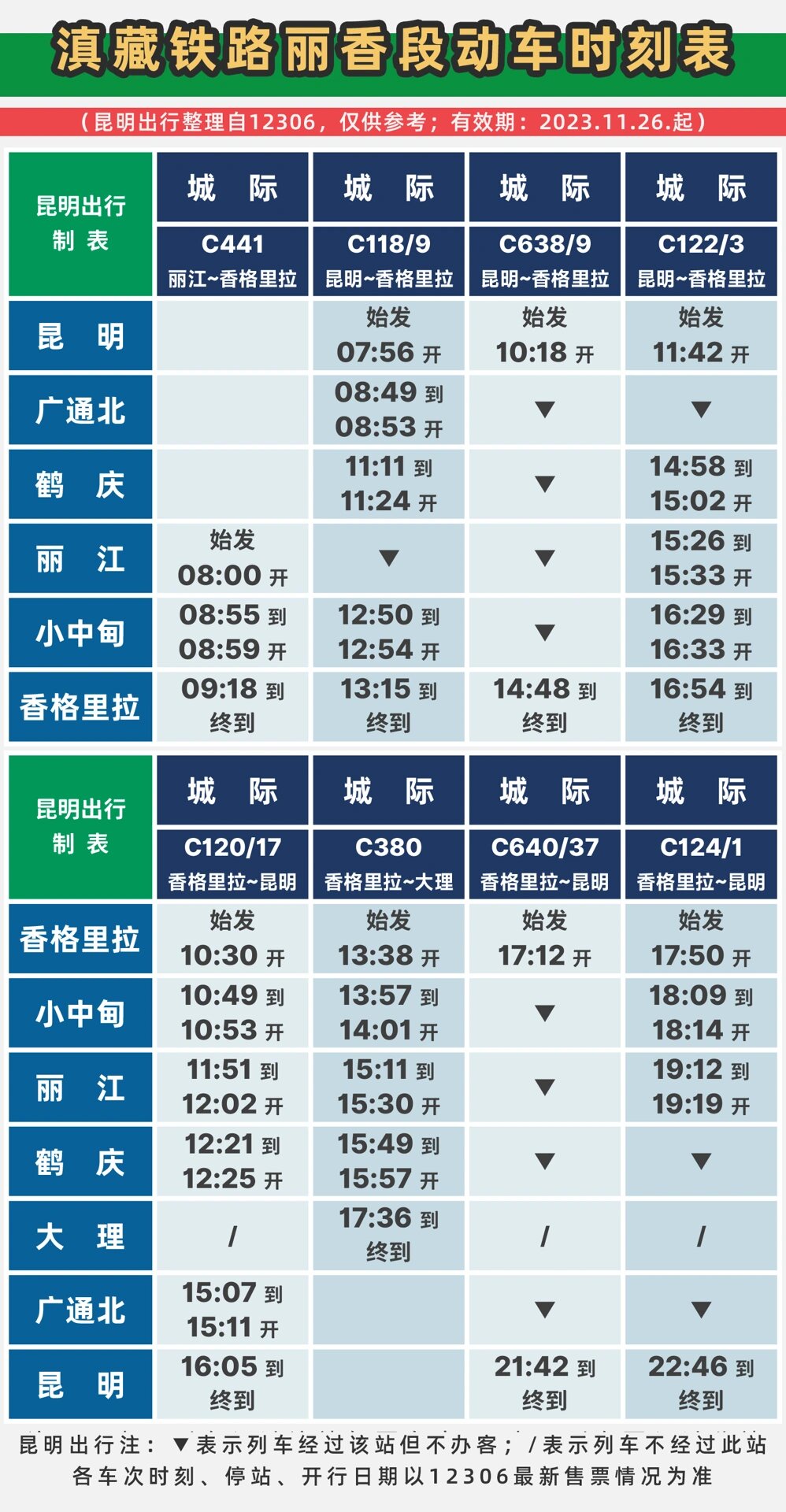 g301高铁时刻表(g7753高铁时刻表)