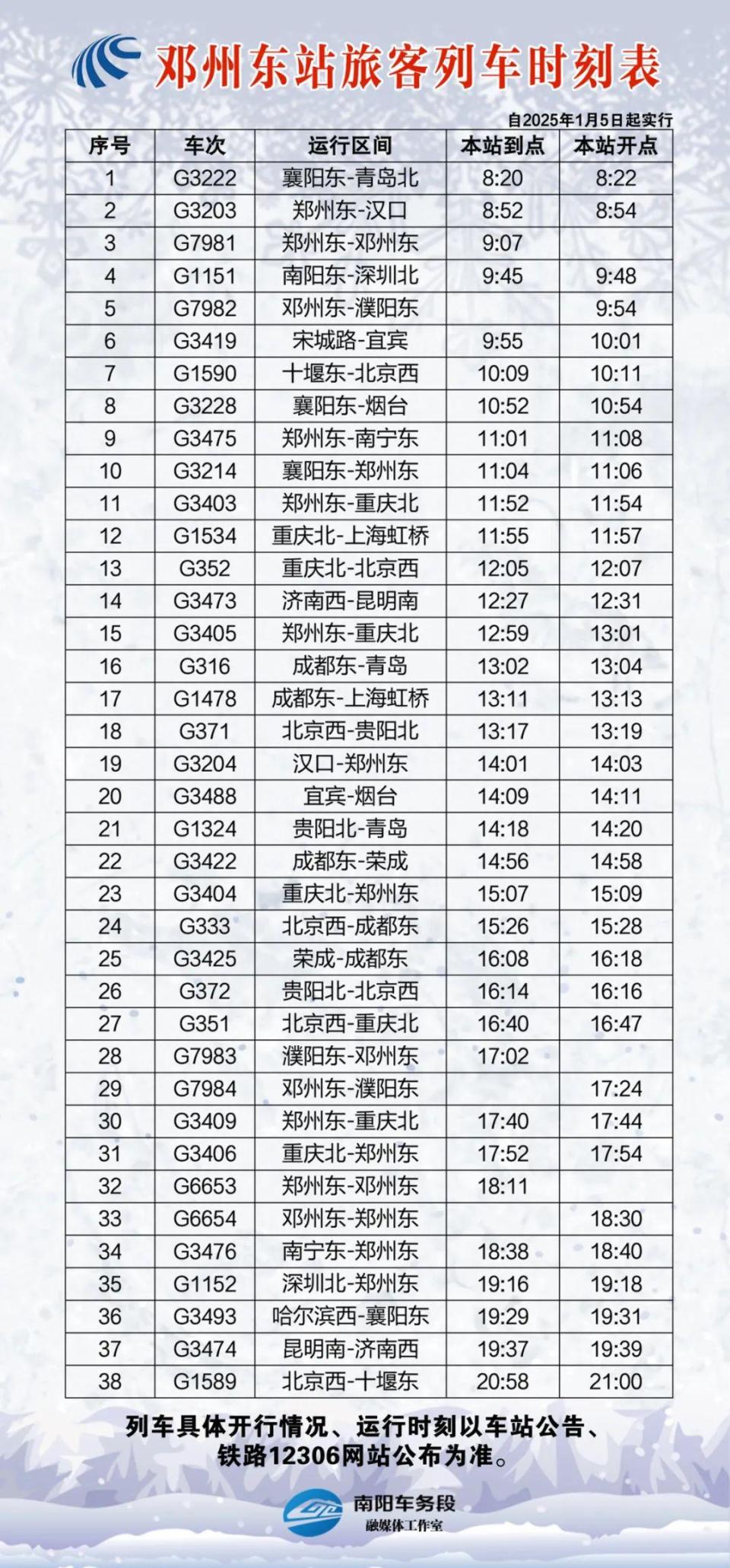 g38高铁时刻表查询(火车时刻表查询最新2024年)