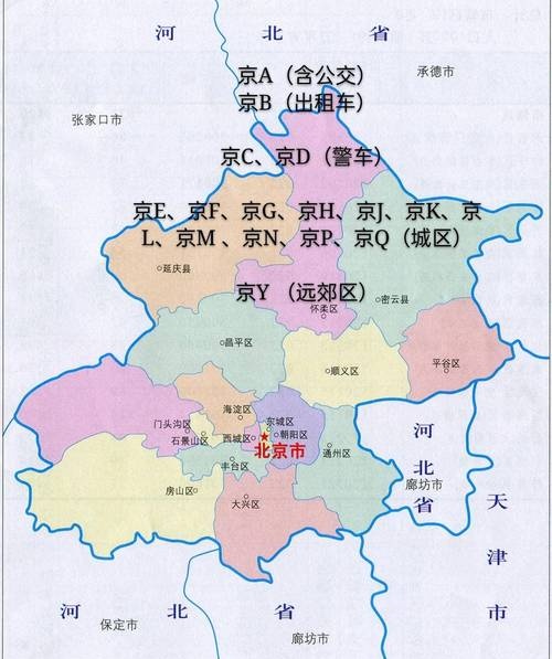 北京区号是多少(北京区号是多少开头)