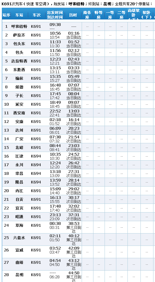 k1298次列车途经站点时刻表的简单介绍