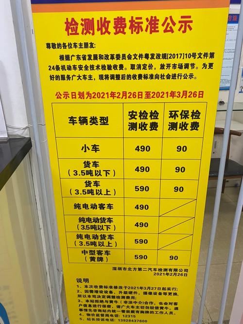 车辆年检多少钱一次2022(车辆年检出新规定,车辆年检需要多少钱?)