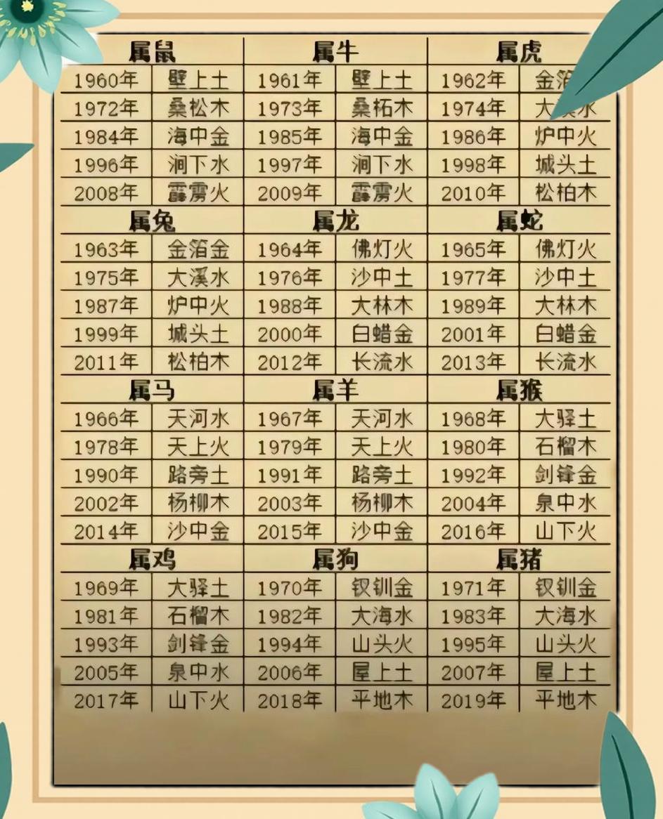 七八组合财运到是什么生肖(七八组合财运到四九回头望三六是什么生肖)