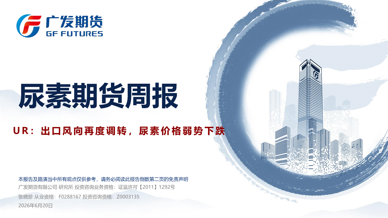尿素期货行情(尿素期货行情上涨)