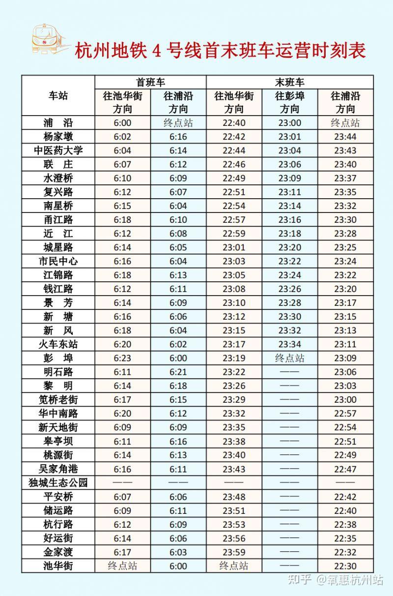 杭州地铁时刻表(杭州地铁时刻表运行图)