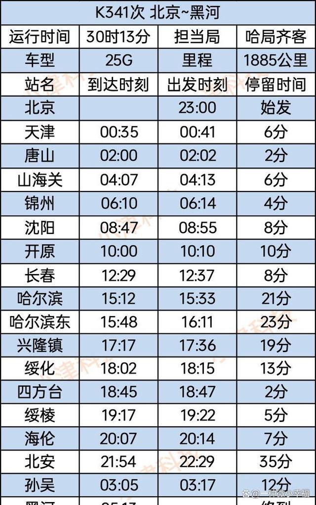 唐山到哈尔滨的火车时刻表(唐山到哈尔滨的火车票多少钱)