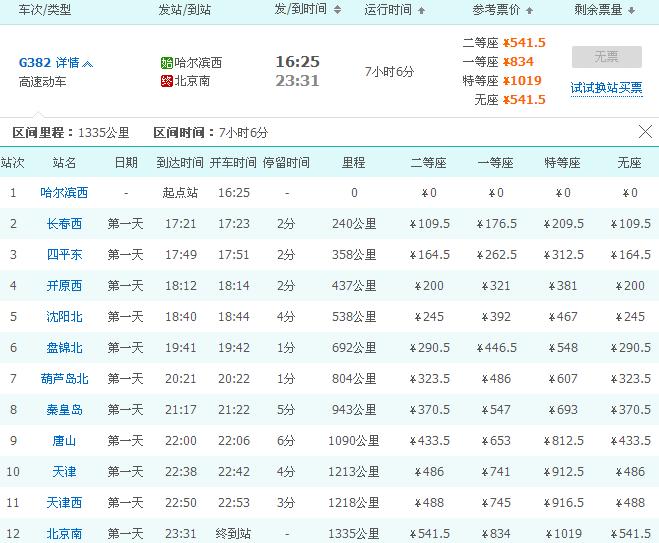 北京到哈尔滨火车时刻表(z15北京到哈尔滨火车时刻表)