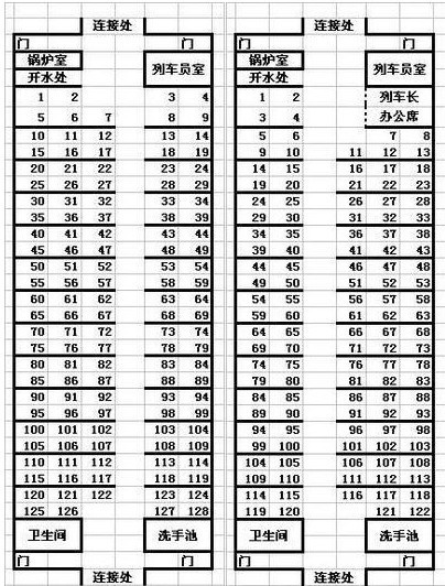 k878次列车时刻表查询(k878列车时刻表经过的车站)