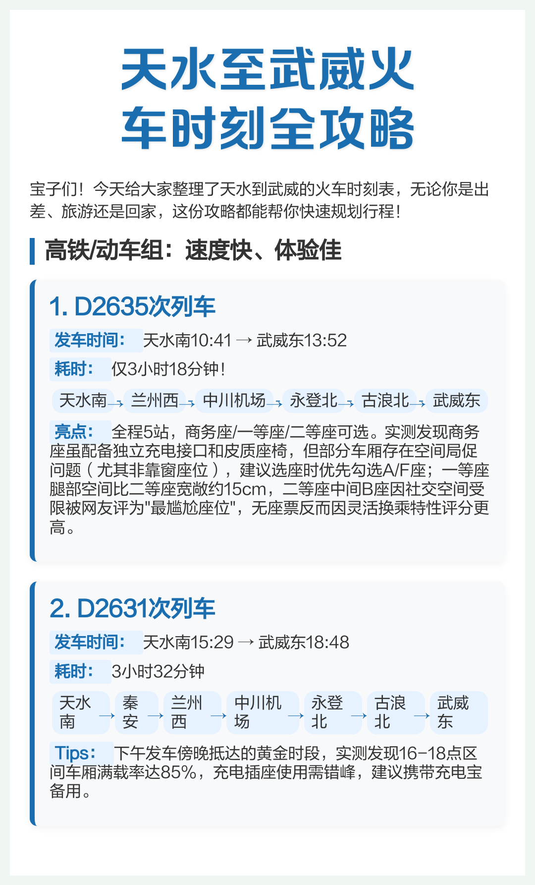 g2635次列车途经站点(g2635次列车途经站点时刻表)
