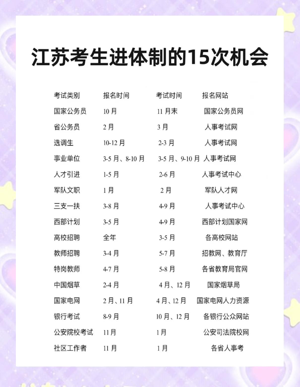 江苏省考报名时间(江苏省考报名时间2025年)