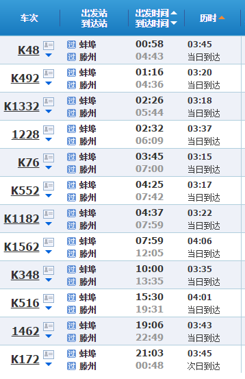 绥中到沈阳火车时刻表查询(松江河到沈阳火车时刻表查询)