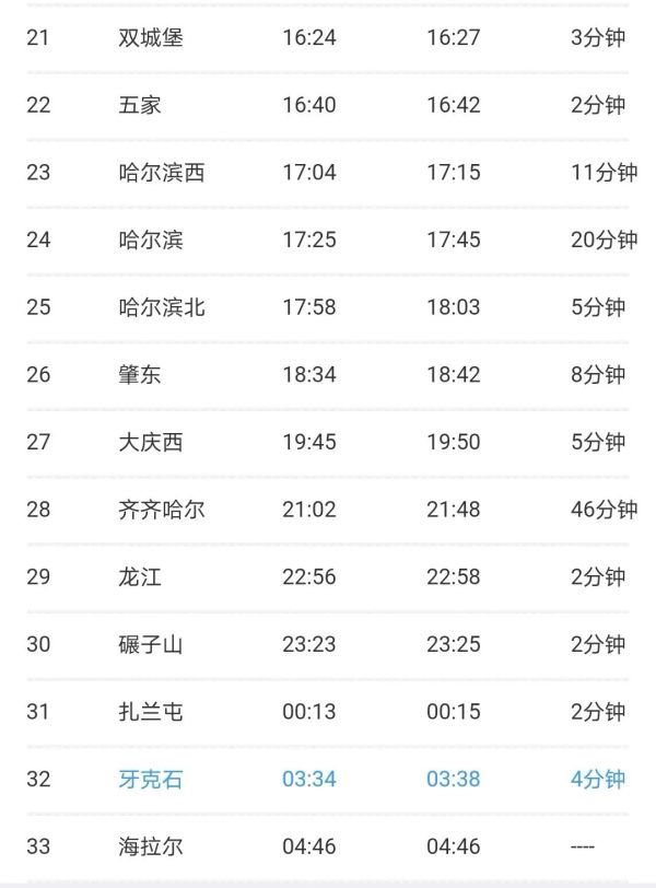 k126次列车途经站点时刻表(k1276次列车途经站点时刻表)