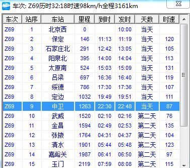 k1020次列车途经站点时刻表(k1020次列车途经站点时刻表今天)