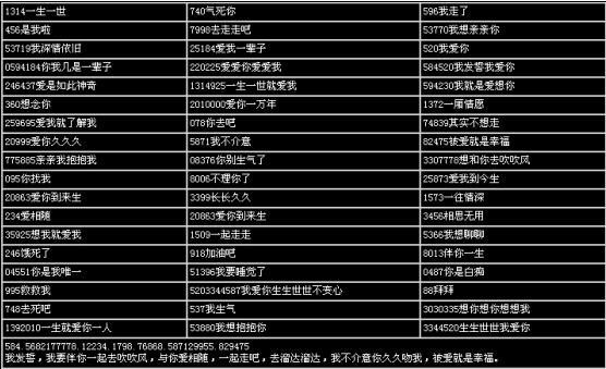 数字含义爱情1-1000(数字含义爱情11000爱情密码表白)