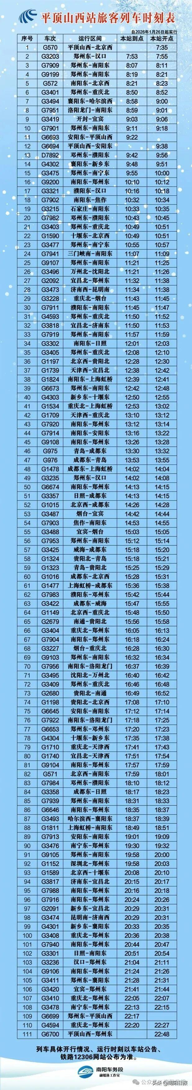最新火车时刻表查询(查火车车次时刻表查询)