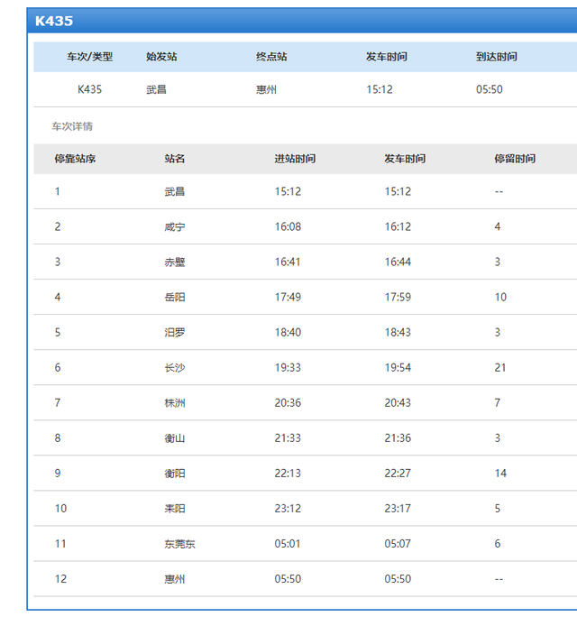 k1173次列车途经站点时刻表(k1173次列车途经站点时刻表最新消息)