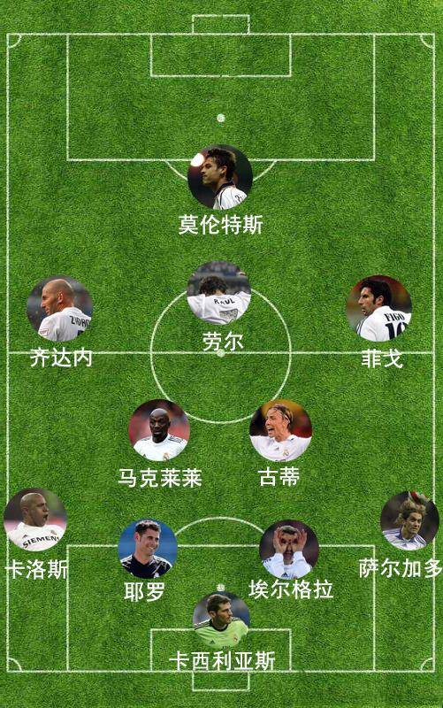 皇马史上最强大阵容(皇马史上最强大阵容为什么失败)