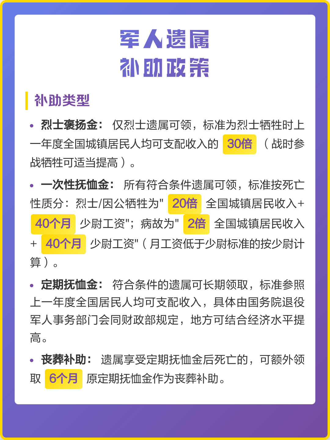 遗属补助享受人员条件(遗属补助享受人员条件妻子)
