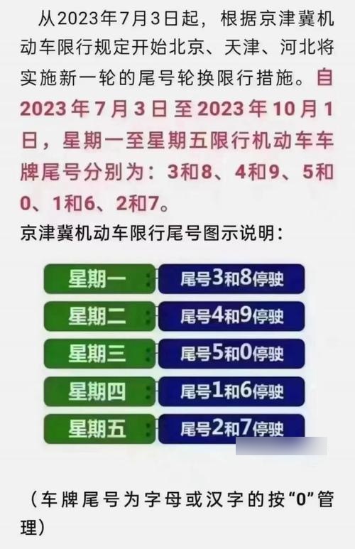 开封限号规定最新2022(开封限号通知2020年最新消息)